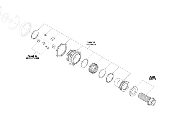 GSport Roloway Cassette Hub Parts | Full Factory Distribution